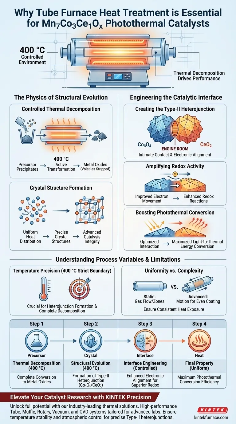 ¿Por qué el proceso de tratamiento térmico utilizando un horno tubular es esencial en la preparación de catalizadores de Mn7Co3Ce1Ox? Guía Visual