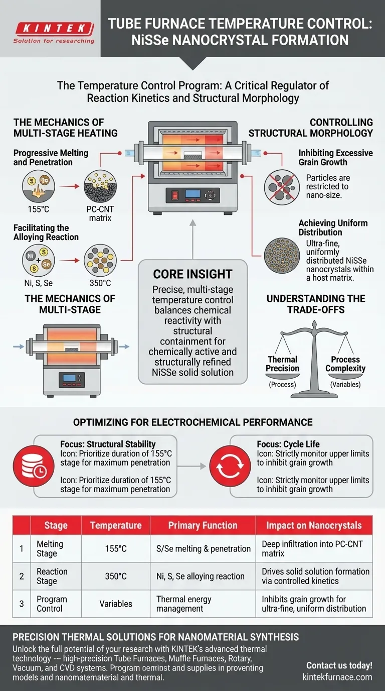 ¿Cómo afecta el programa de control de temperatura de un horno tubular a la formación de nanocristales de NiSSe? Optimice su síntesis Guía Visual
