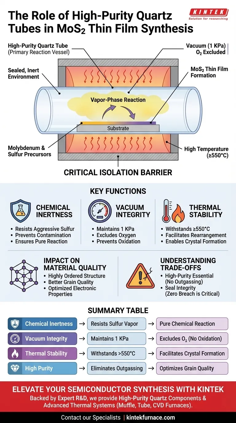 在高纯石英管在 MoS2 气相合成过程中起什么作用？关键作用与优势 图解指南