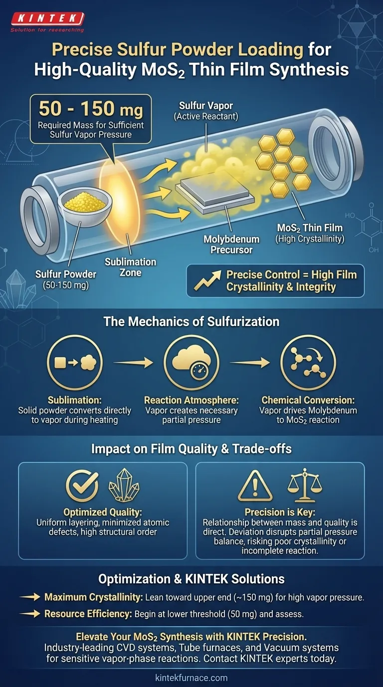 What are the requirements for sulfur powder loading in MoS2 synthesis? Master the 50-150 mg Precision Range Visual Guide