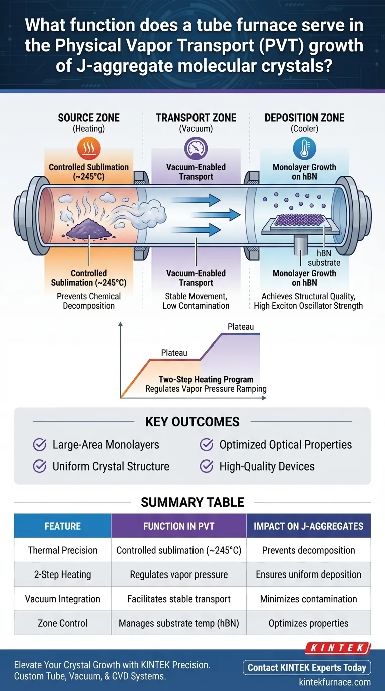 管式炉在 J-聚集体分子晶体 PVT 生长中起什么作用？热量控制的掌握 图解指南