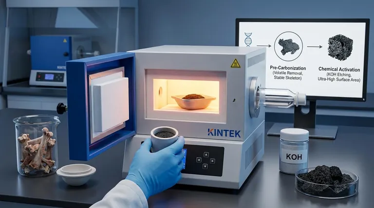 لماذا تُستخدم عملية من خطوتين للكربون المشتق من العظام المهدرة؟ افتح مساحة سطح فائقة الاستقرار