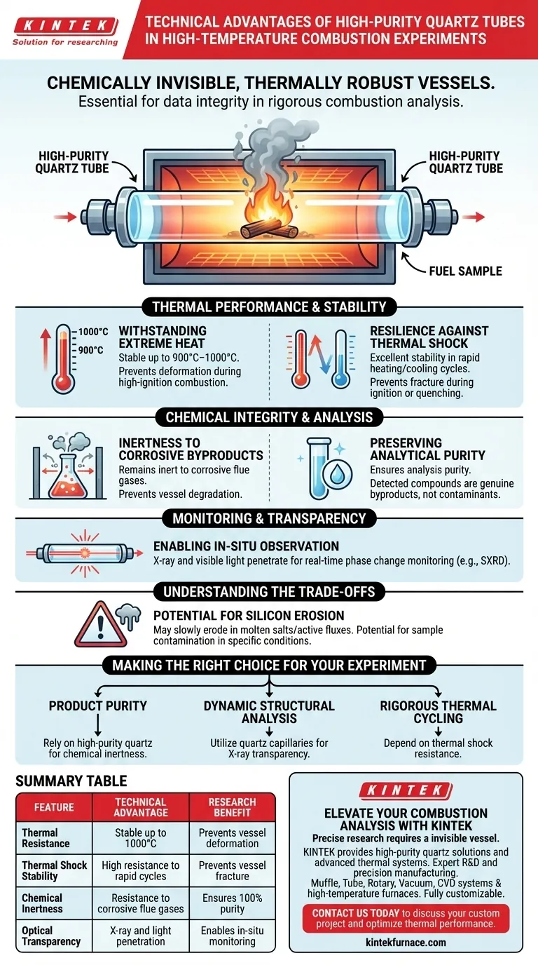 使用高纯石英管有哪些技术优势？优化燃烧分析中的热量和纯度 图解指南