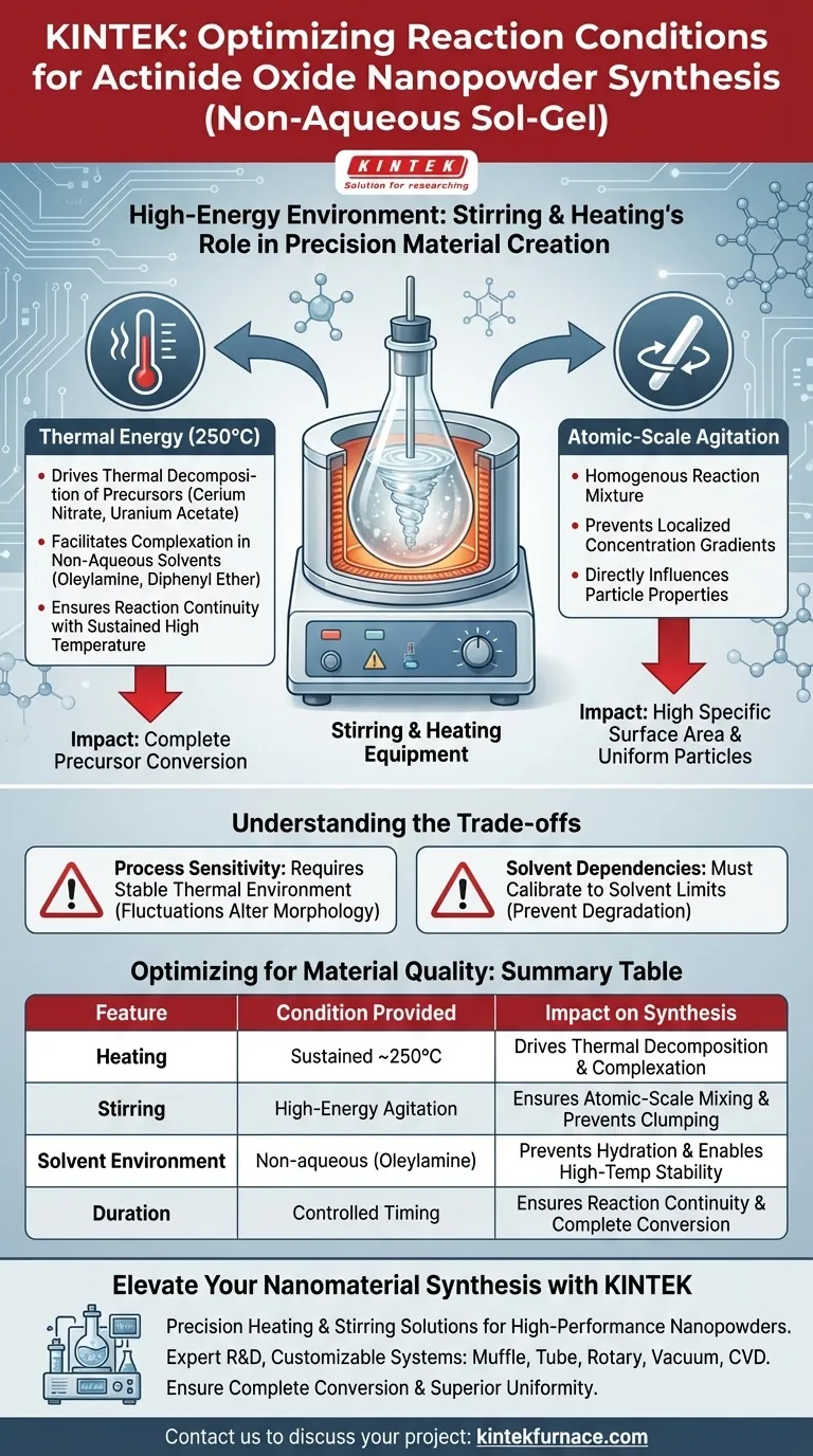교반 및 가열 장비는 어떤 반응 조건을 제공합니까? 비수성 졸-겔 합성 최적화 시각적 가이드