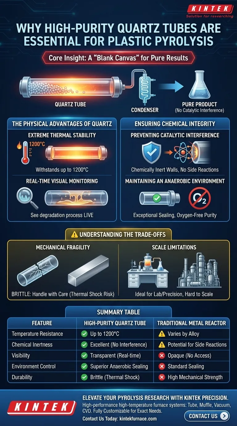 Perché un tubo di quarzo ad alta purezza viene utilizzato come camera di reazione per la pirolisi della plastica? Principali vantaggi e prestazioni Guida Visiva