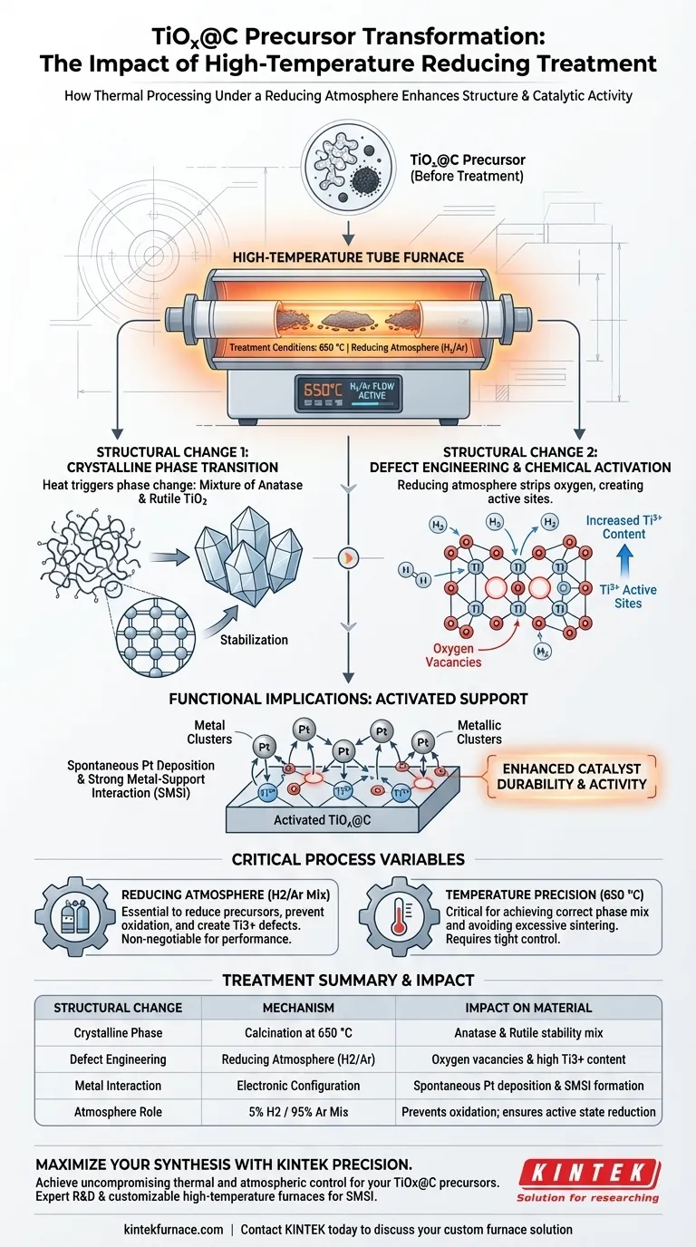 ¿Cómo afecta el tratamiento en un horno tubular de alta temperatura a los precursores TiOx@C? Ingeniería de Vacantes de Oxígeno Guía Visual