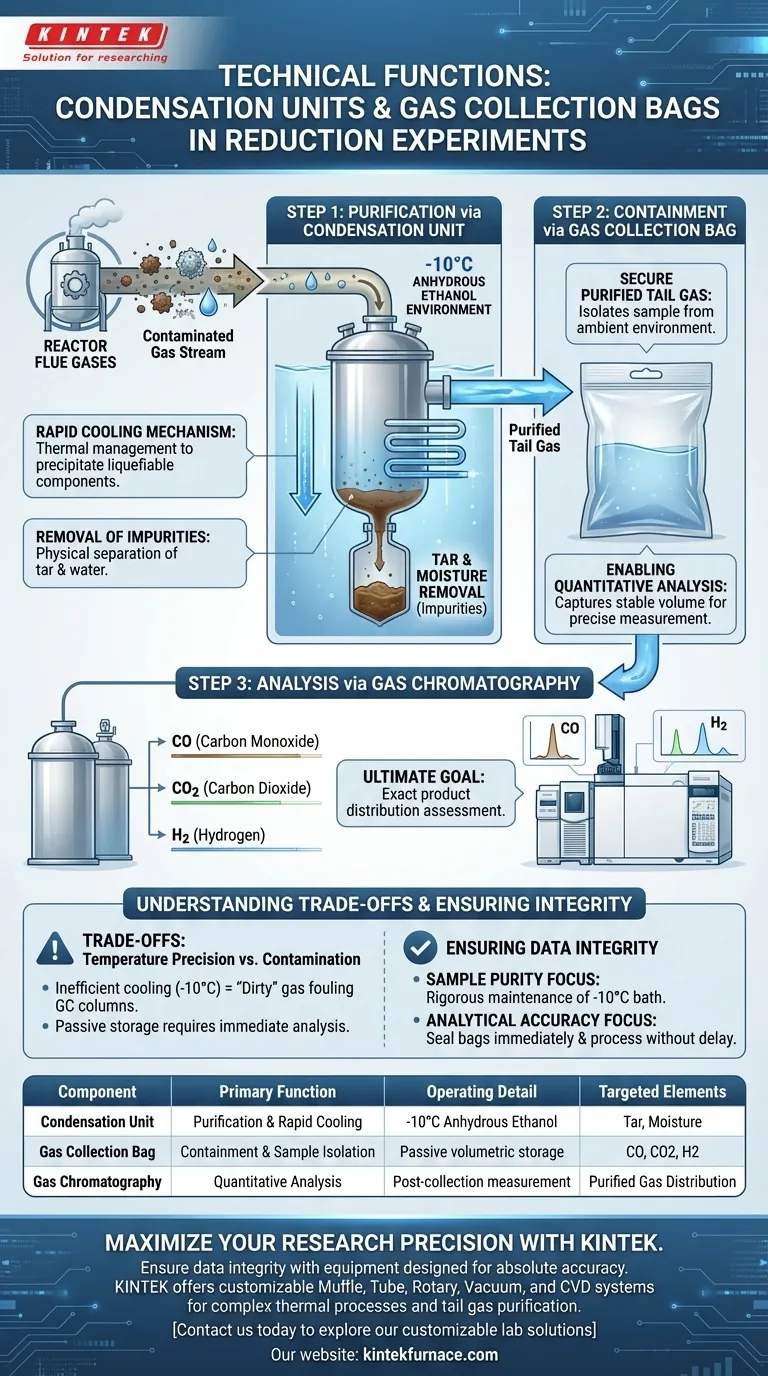 冷凝装置和气体收集袋的技术功能是什么？优化您的还原实验 图解指南