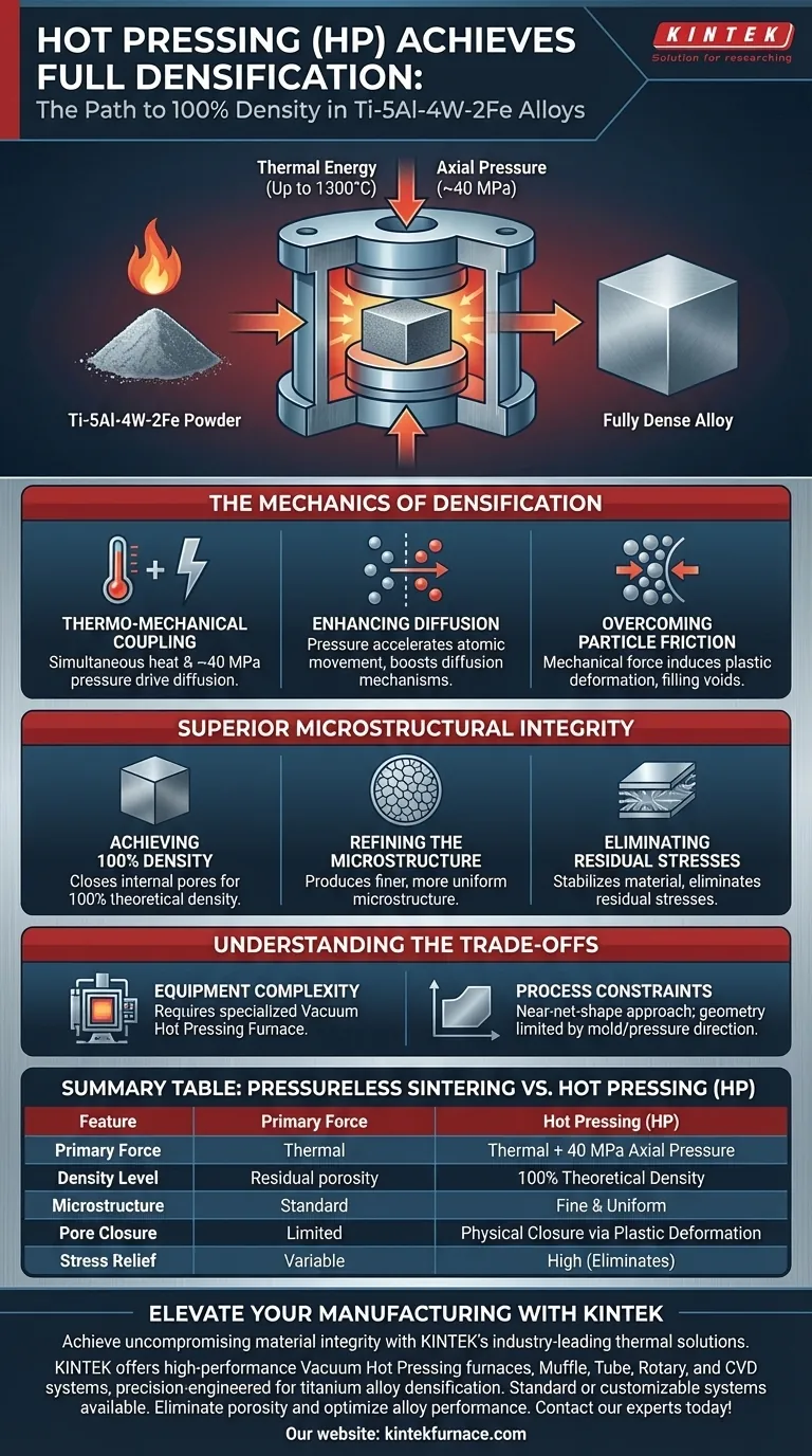Wie erreicht ein Heißpress (HP)-System eine vollständige Verdichtung? Erreichen von 100 % Dichte in Ti-5Al-4W-2Fe-Legierungen Visuelle Anleitung