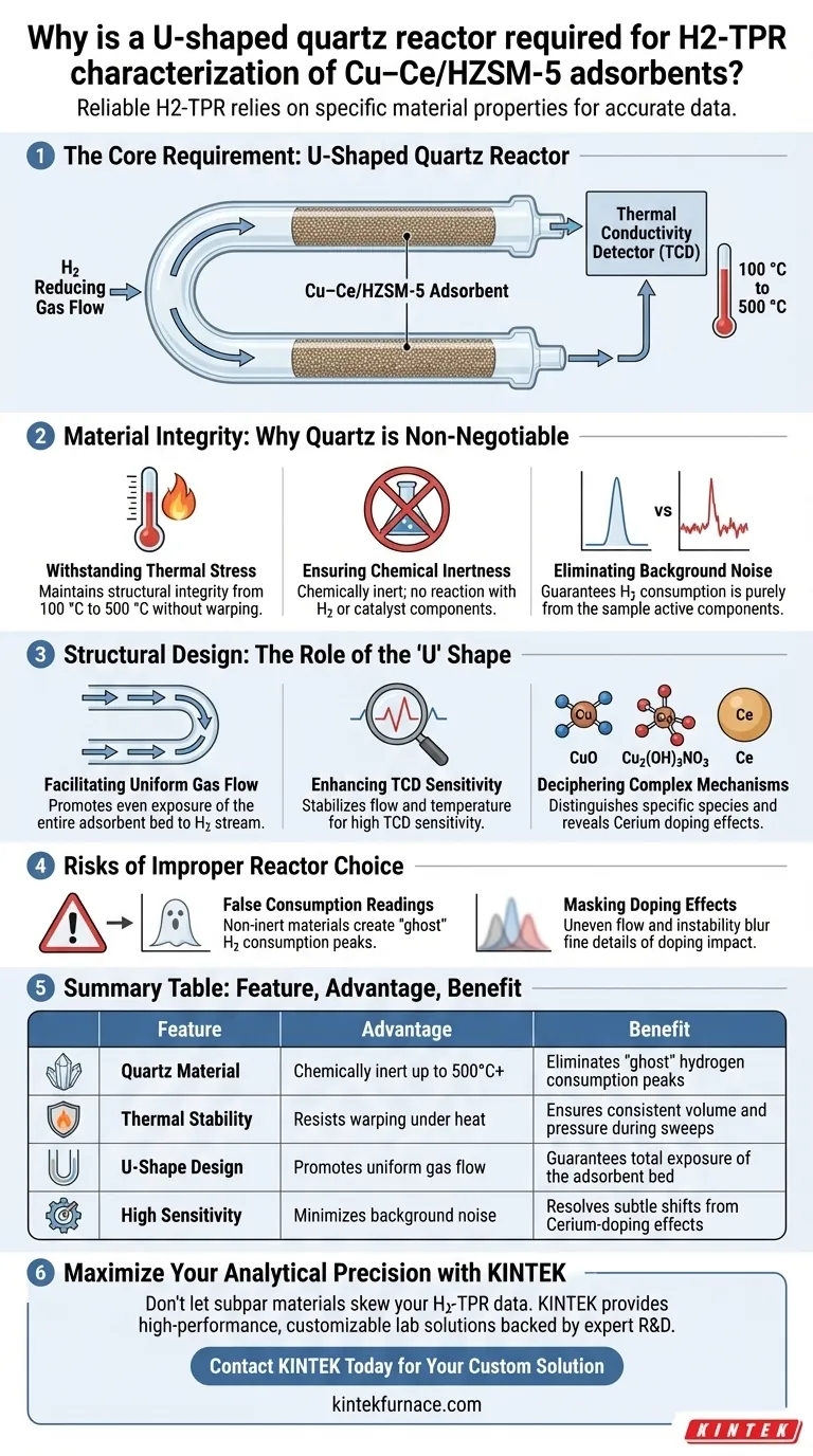 Por que um reator de quartzo em forma de U é necessário para H2-TPR? Garanta precisão para análise de Cu–Ce/HZSM-5 Guia Visual