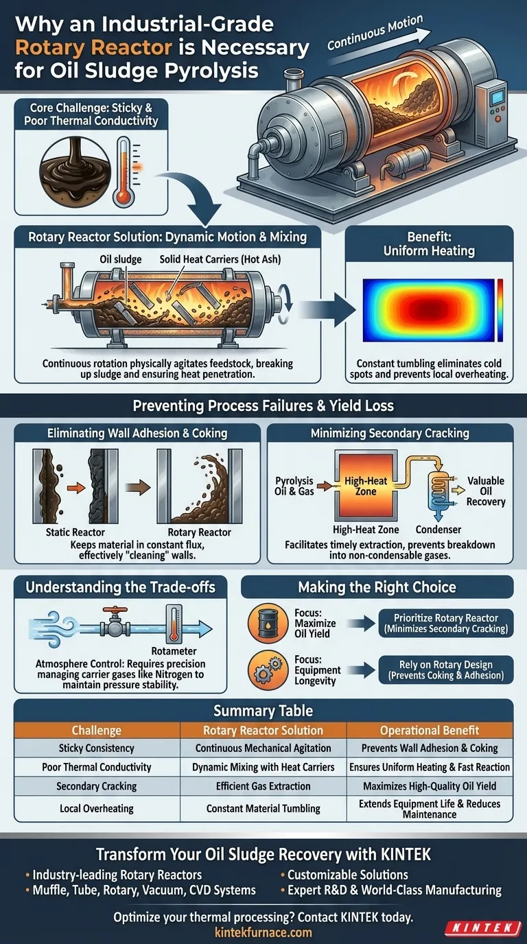 Почему промышленный роторный реактор необходим в процессе пиролиза нефтяного шлама? Максимизация выхода и эффективности Визуальное руководство