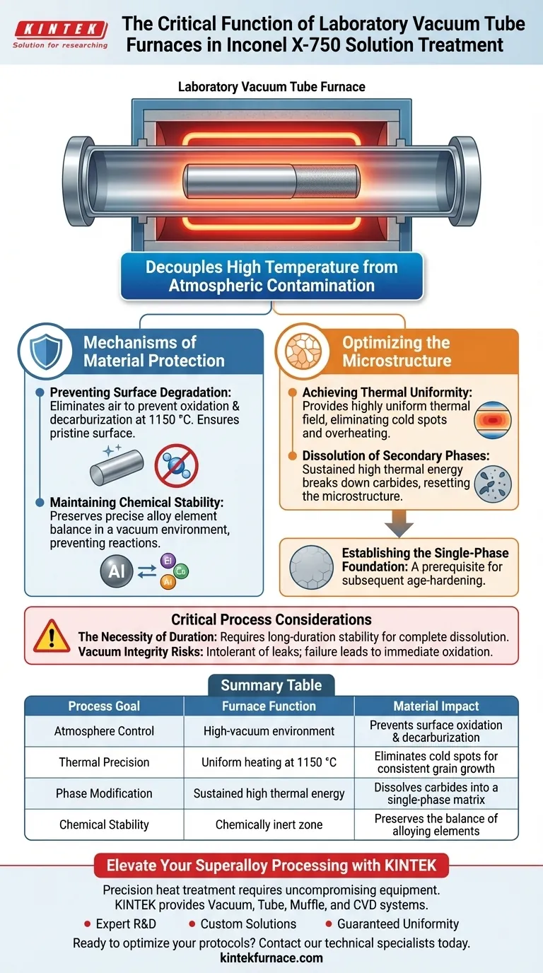 ¿Cuál es la función de un horno de tubo de vacío de laboratorio en el tratamiento de solución de Inconel X-750? Lograr microestructuras puras Guía Visual