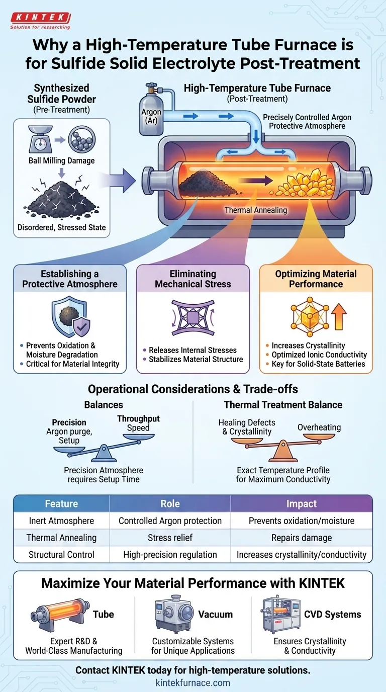 为什么硫化物固体电解质需要高温管式炉？提升您的电池研究性能 图解指南