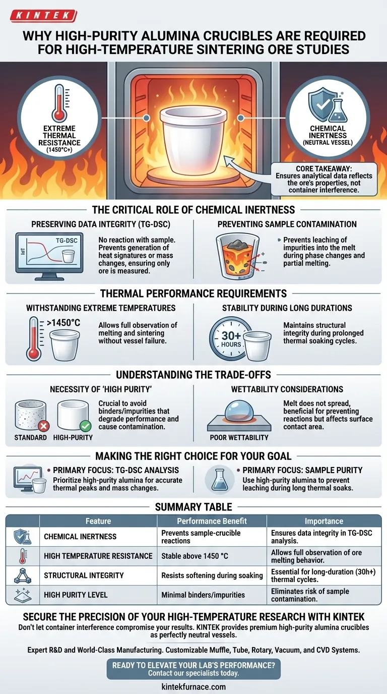 لماذا هناك حاجة لأوعية البوتقة من الألومينا عالية النقاء لدراسات الصهر عند درجات حرارة عالية للخامات الملبدة؟ رؤى الخبراء دليل مرئي