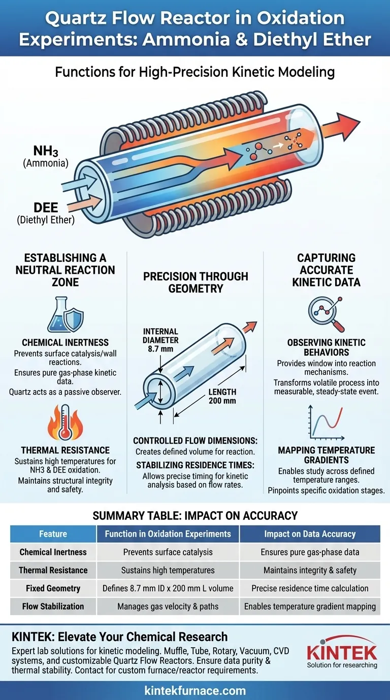 ¿Cuáles son las funciones principales de un reactor de flujo de cuarzo? Mejora la precisión en la investigación de oxidación Guía Visual