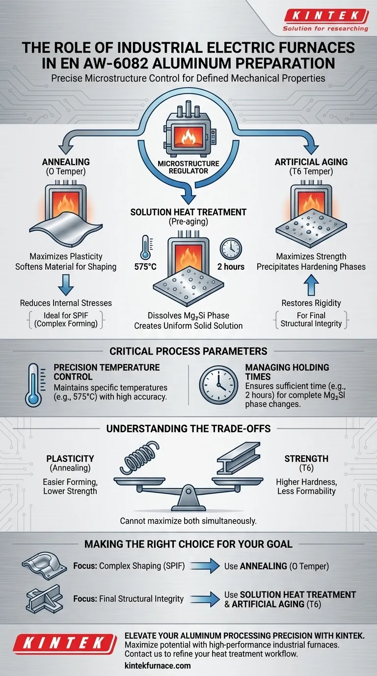 ¿Cuál es la función de los hornos eléctricos industriales en la preparación de EN AW-6082? Tratamiento Térmico Maestro de Aluminio Guía Visual