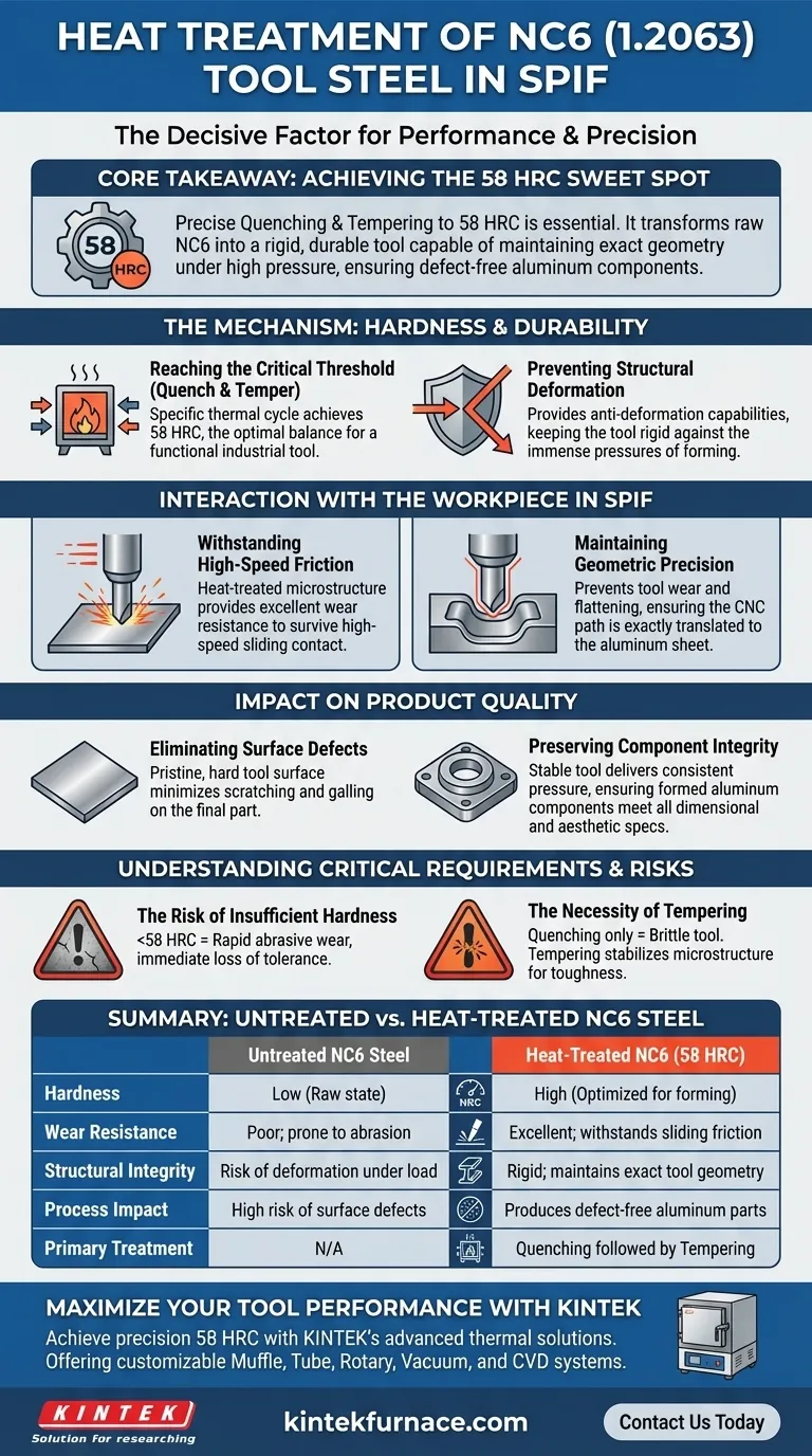 Como o tratamento térmico do aço ferramenta NC6 (1.2063) afeta seu desempenho? Otimização de Ferramentas SPIF Chave Guia Visual