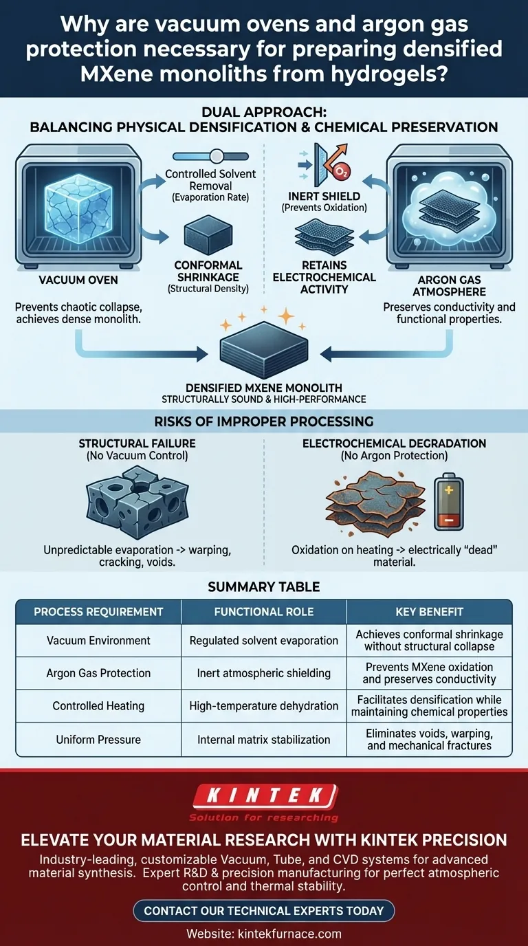 为什么 MXene 块体需要真空烘箱和氩气保护？确保密度和化学完整性 图解指南