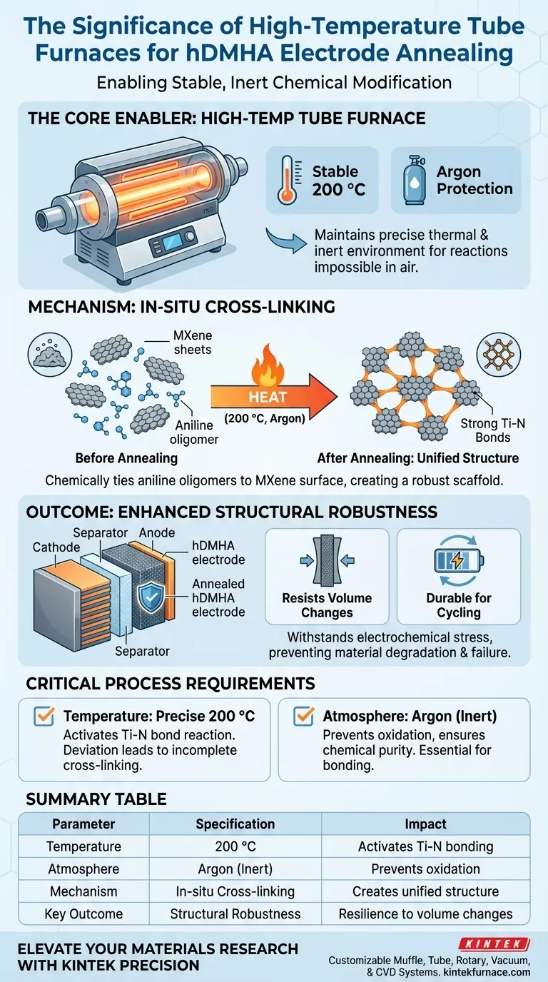 Qual é a importância de usar um forno tubular de alta temperatura para recozimento térmico? Otimizar Eletrodos hDMHA Guia Visual