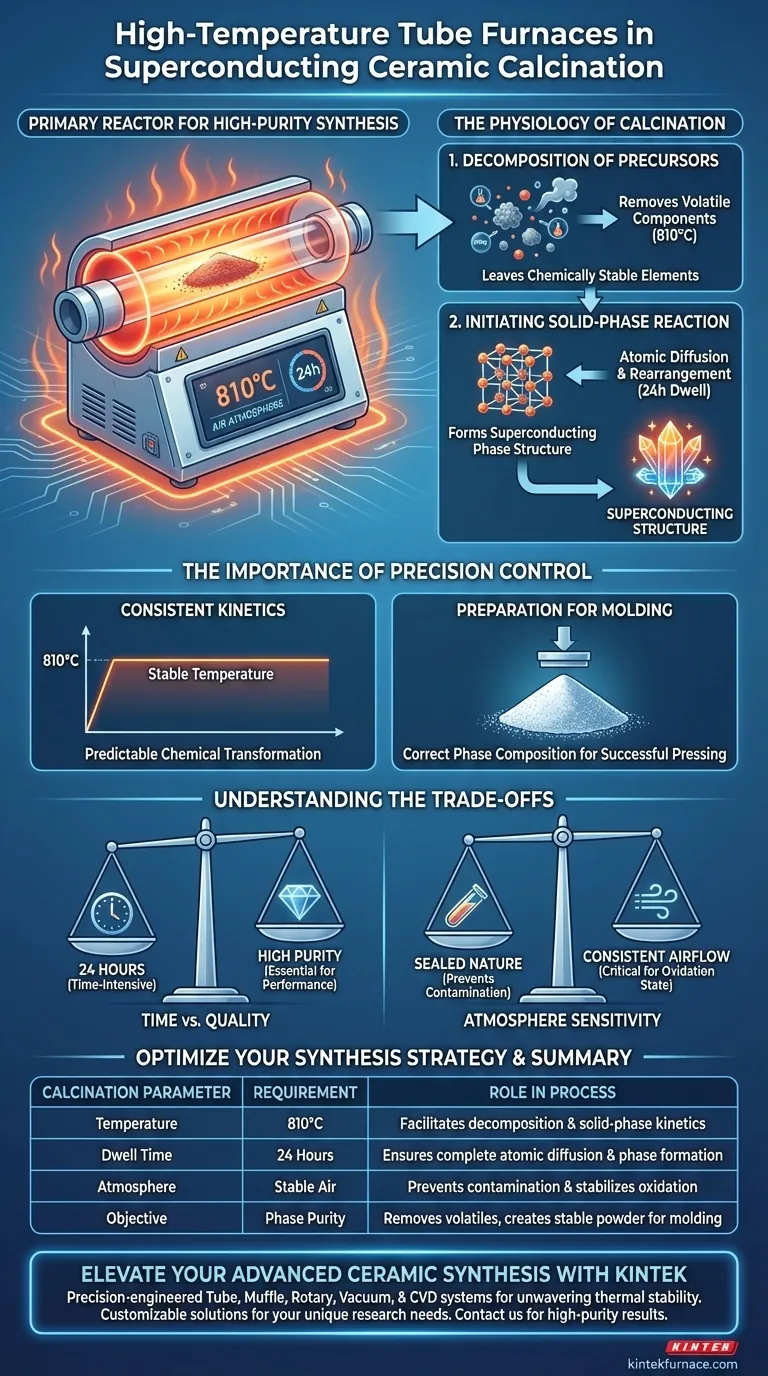 高温管式炉在超导陶瓷的煅烧过程中扮演什么角色？专家见解 图解指南