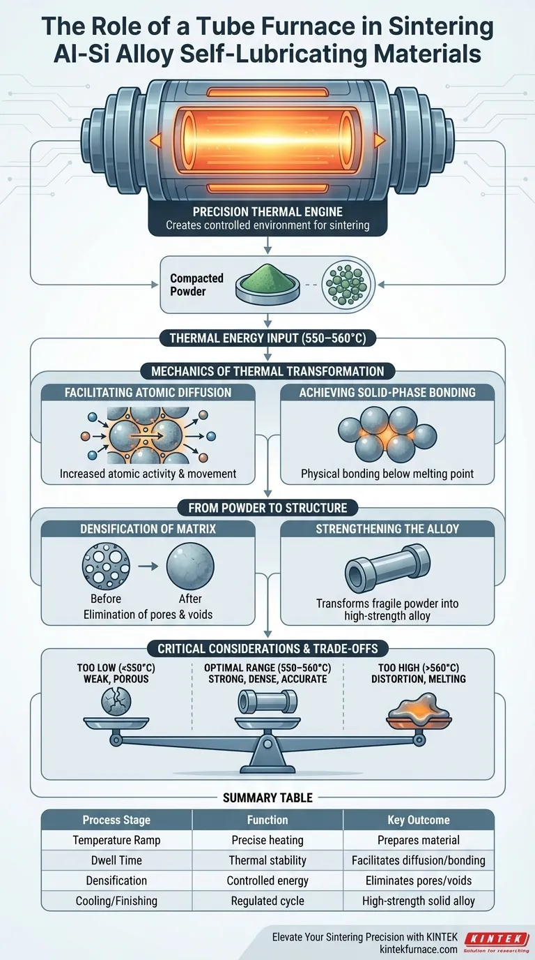 管式炉在铝硅合金烧结过程中起什么作用？优化您的自润滑材料 图解指南