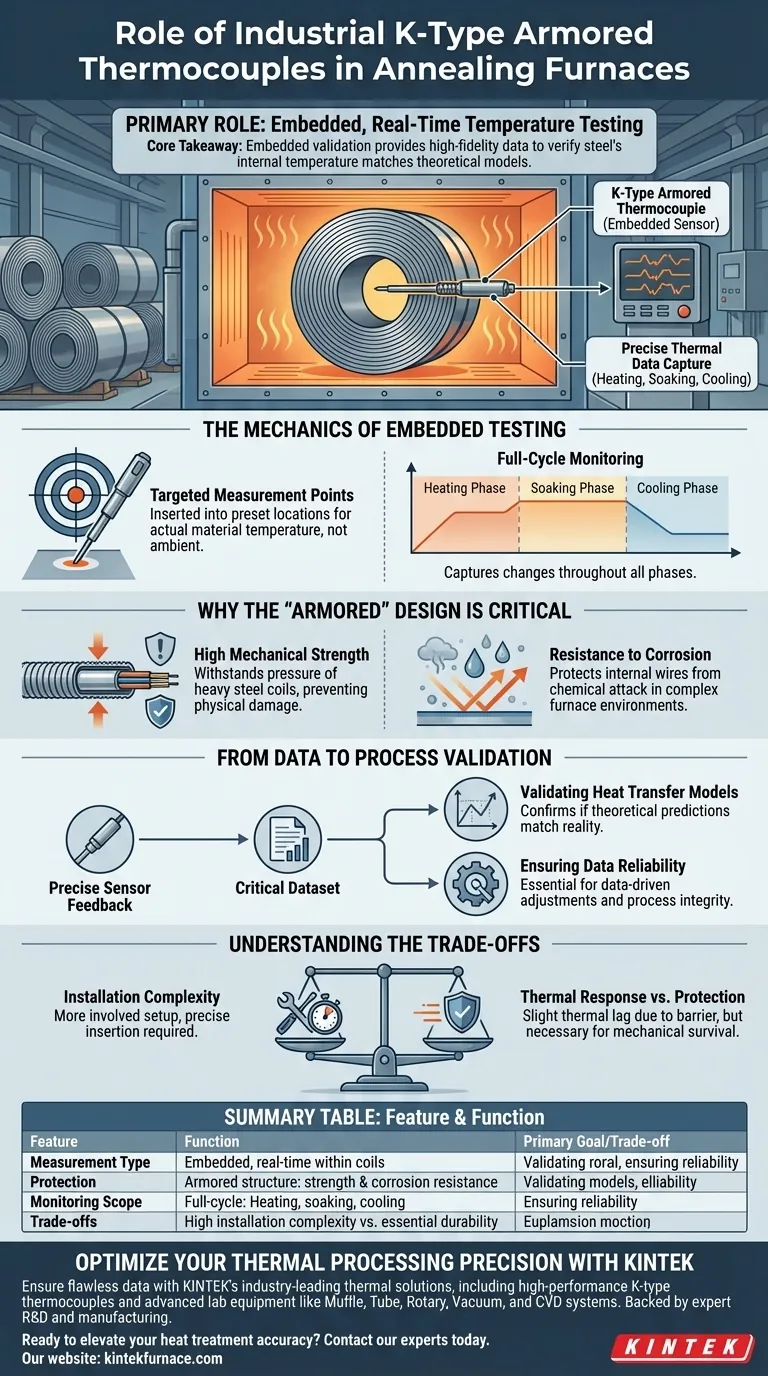 Quale ruolo svolge una termocoppia industriale K-type corazzata nel trattamento di ricottura? Validazione del processo embedded in tempo reale Guida Visiva