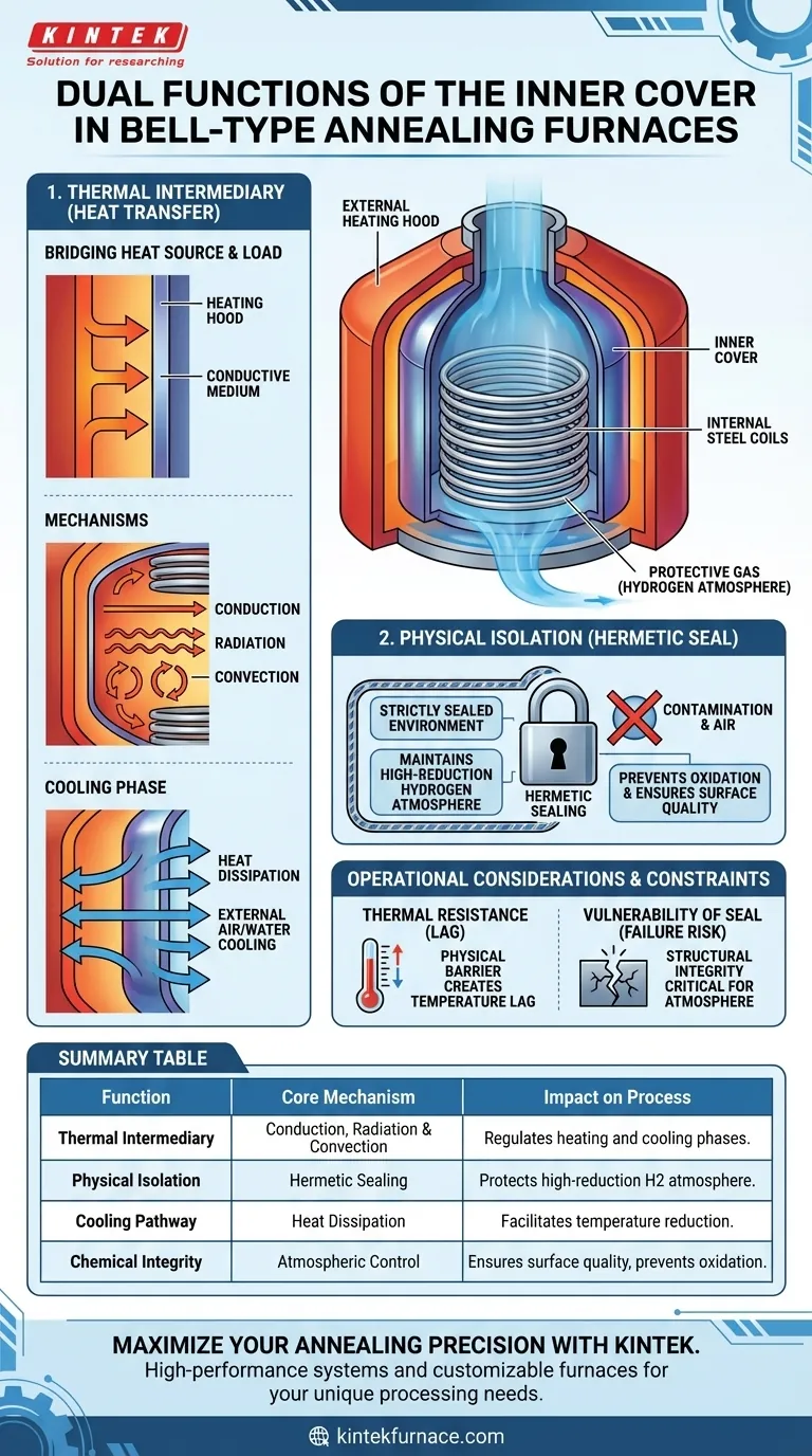 ¿Cuáles son las funciones duales de la cubierta interior en un horno de recocido de campana? Transferencia de calor y sellado protector Guía Visual
