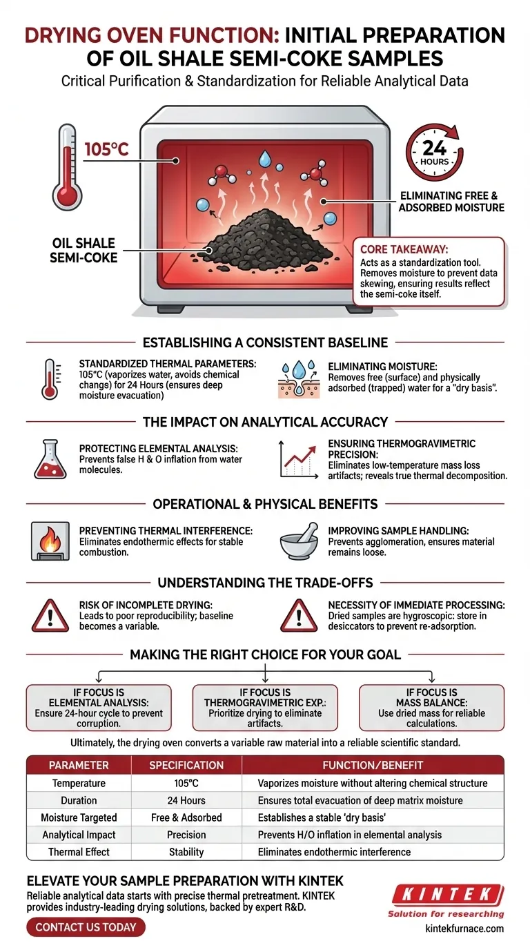 ما هي وظيفة فرن التجفيف ل شبه فحم النفط الصخري؟ تحقيق توحيد دقيق للعينة دليل مرئي