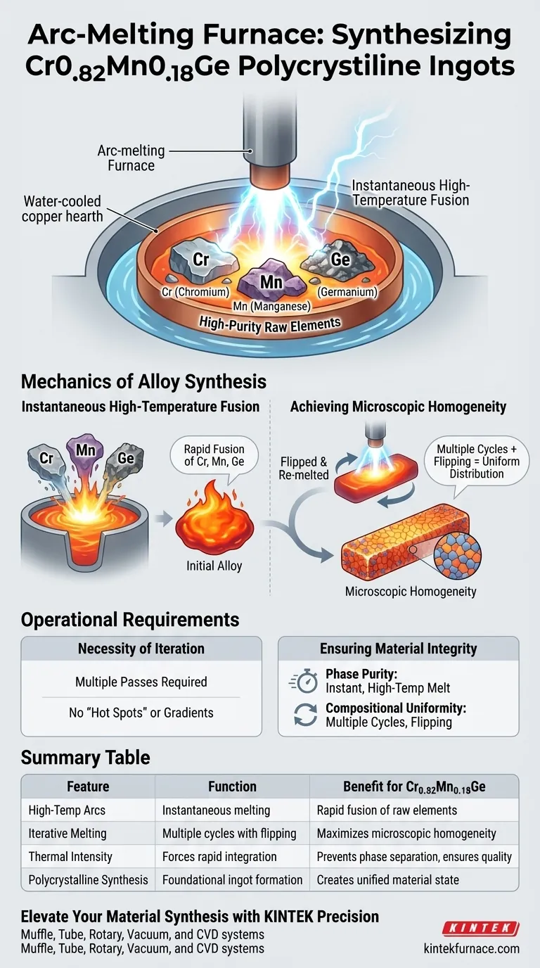 ¿Cuál es la función principal de un horno de fusión por arco en la síntesis de Cr0.82Mn0.18Ge? Lograr la fusión de aleaciones de alta pureza Guía Visual