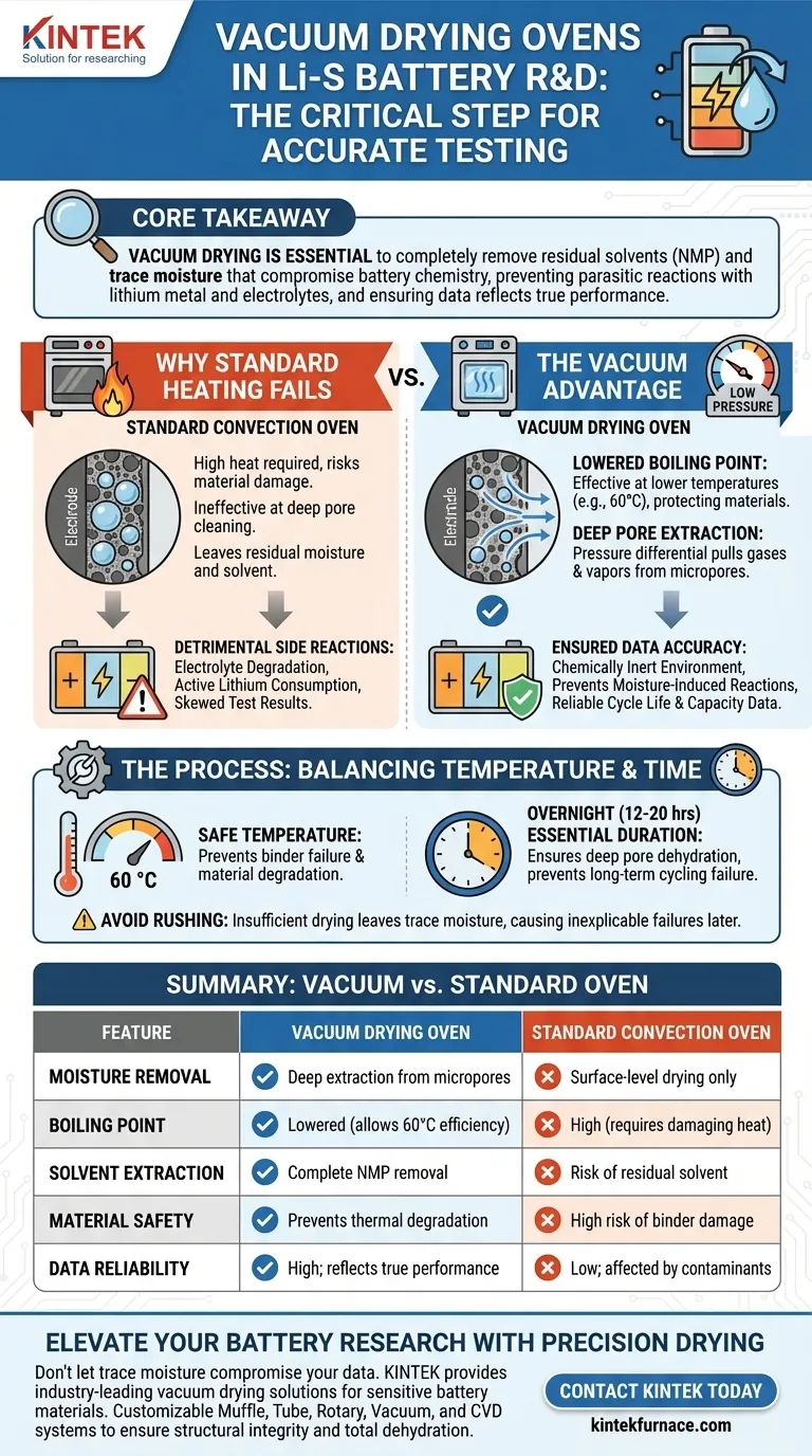 Warum wird ein Vakuumtrockenschrank für Lithium-Schwefel-Batterieelektroden benötigt? Sicherstellung von hochreinen Testergebnissen Visuelle Anleitung