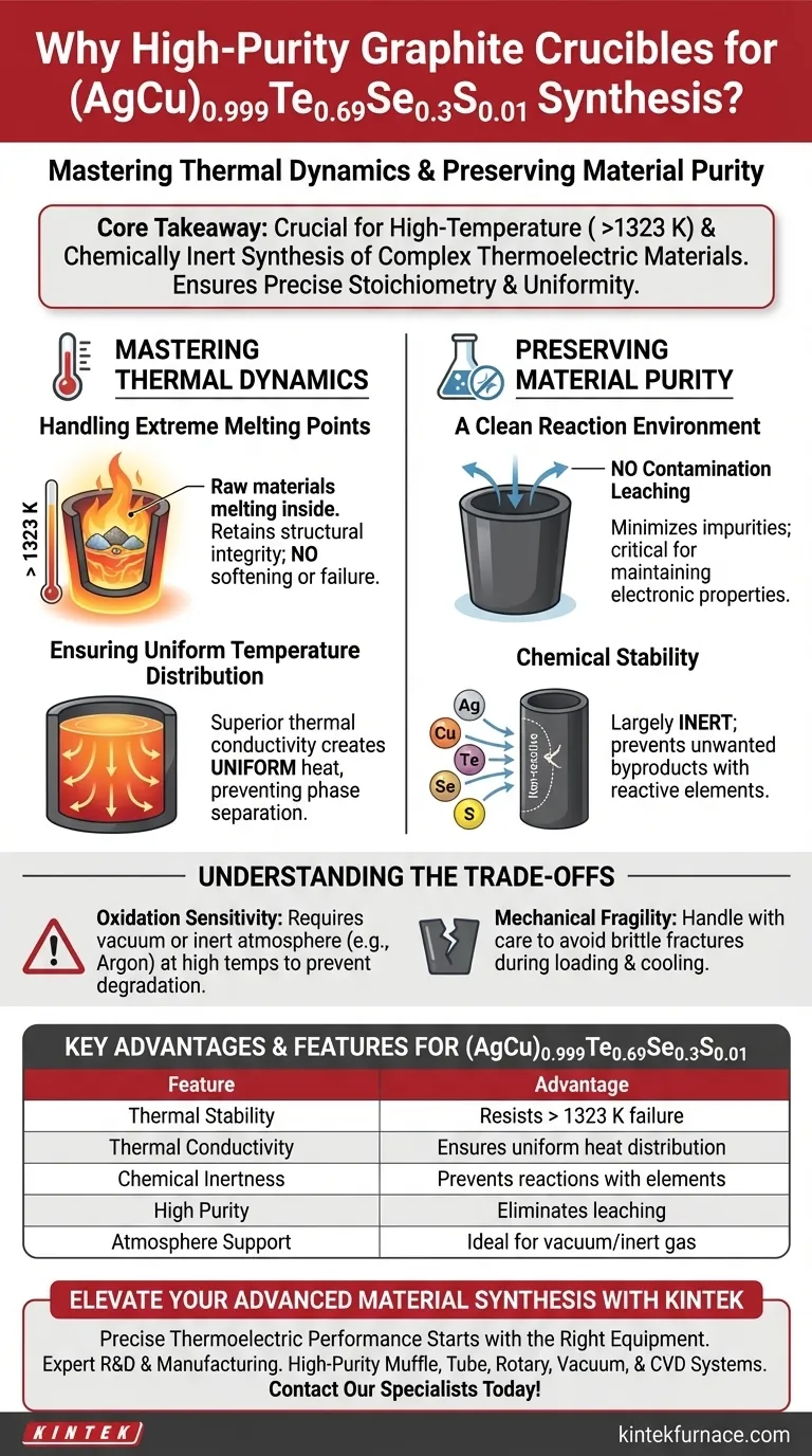 (AgCu)0.999Te0.69Se0.3S0.01 제조에 고순도 흑연 도가니가 선호되는 이유는 무엇인가요? 최고 순도를 보장합니다. 시각적 가이드