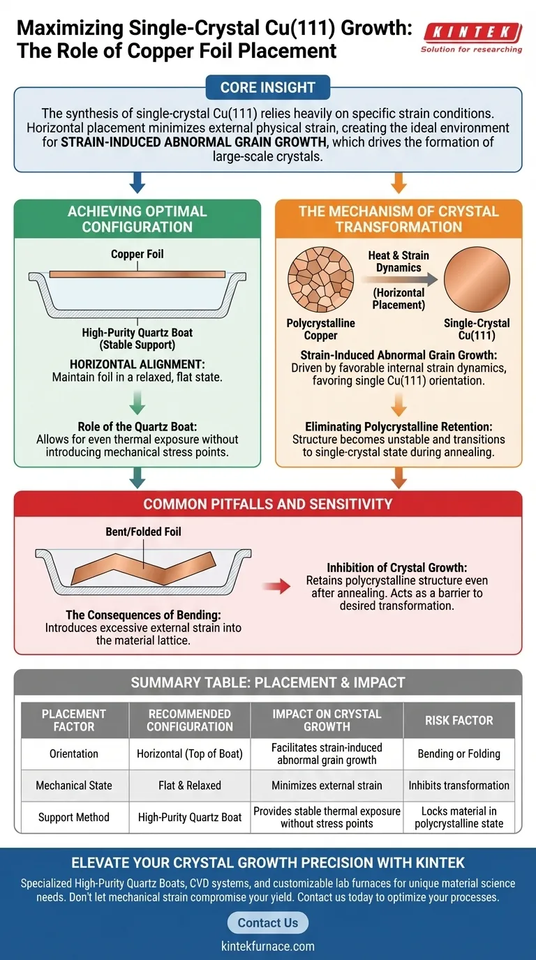 Como a colocação da folha de cobre afeta a preparação do Cu(111) monocristalino? Alcance o Crescimento Perfeito de Grãos Guia Visual