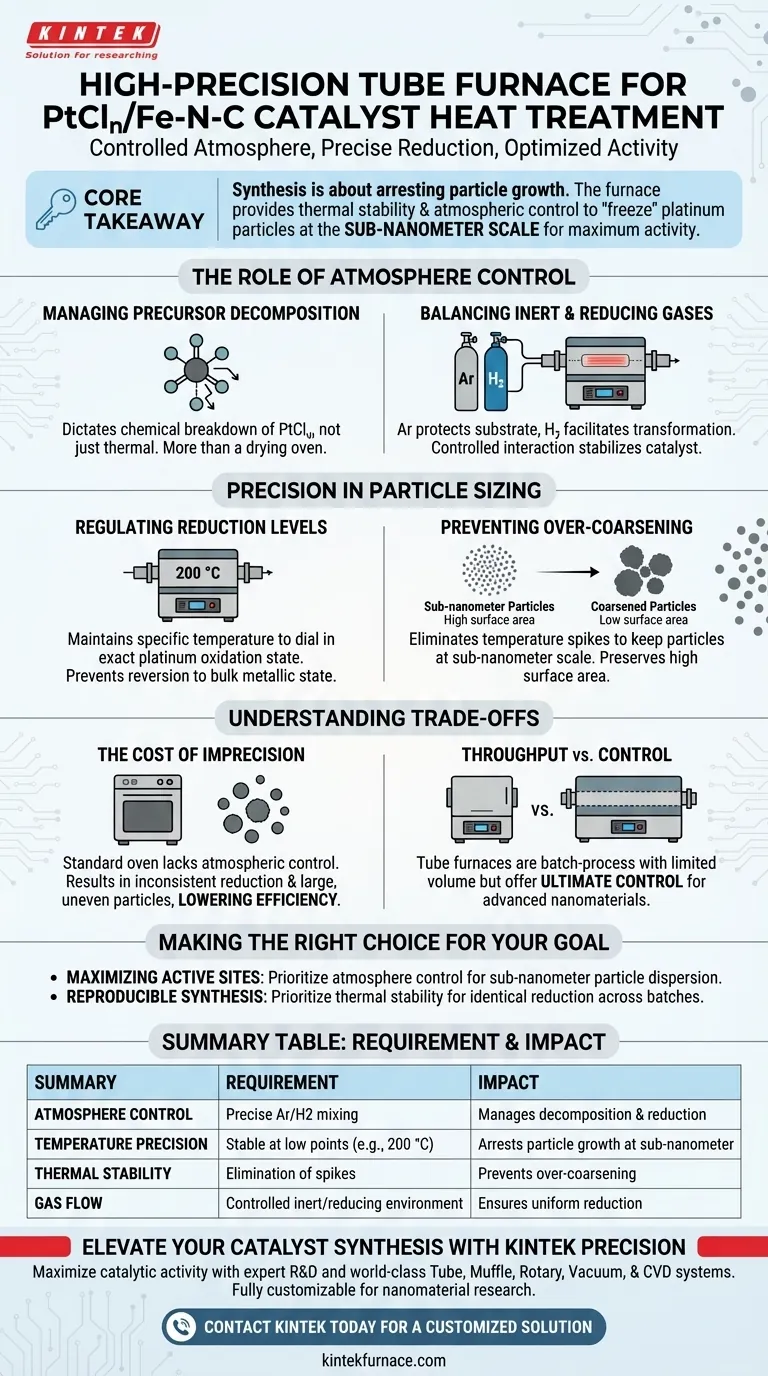 PtCln/Fe-N-C触媒に高精度チューブ炉が必要なのはなぜですか？サブナノメートル精度を確保してください ビジュアルガイド