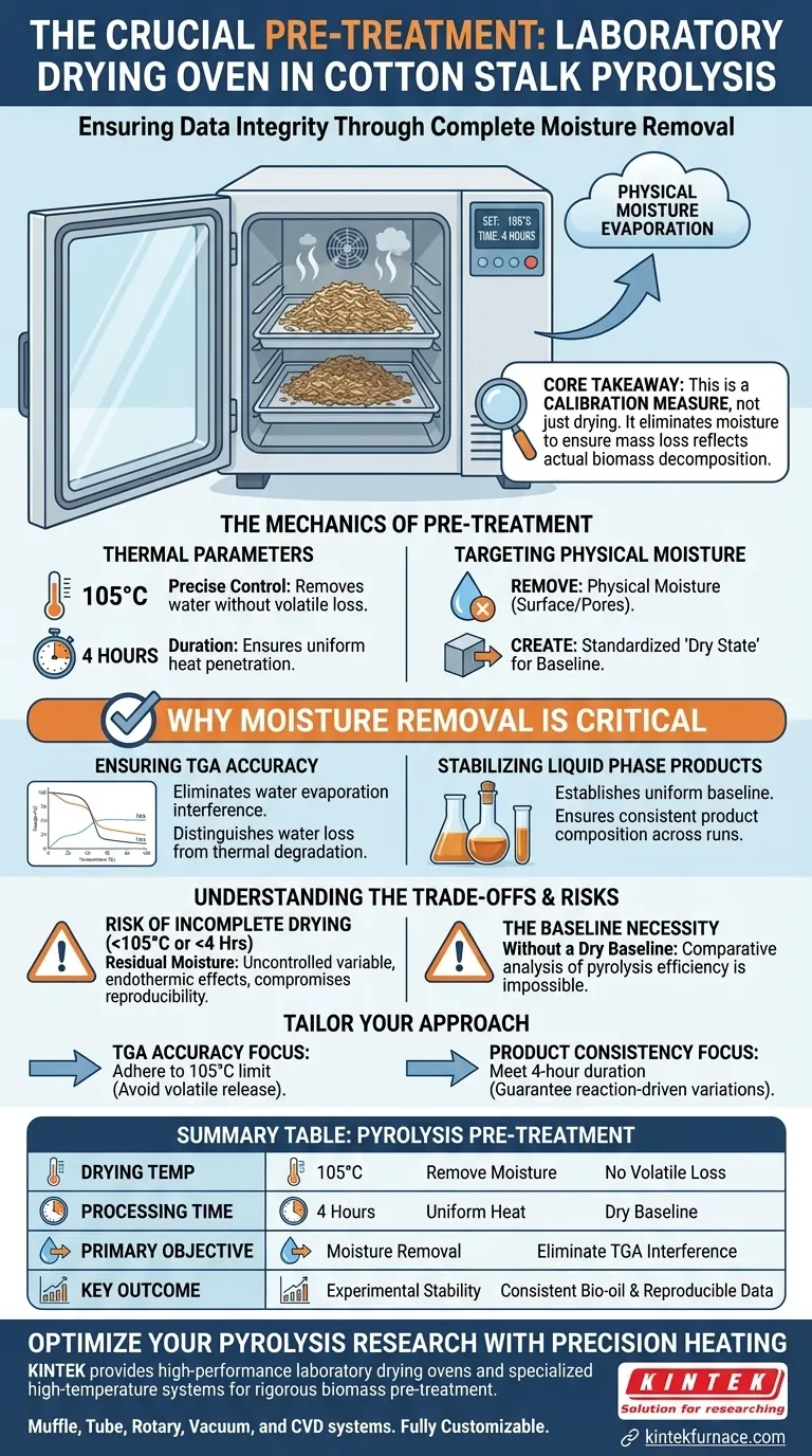 ما هي الوظيفة الأساسية لفرن التجفيف المخبري في الانحلال الحراري لساق القطن؟ ضمان سلامة البيانات دليل مرئي