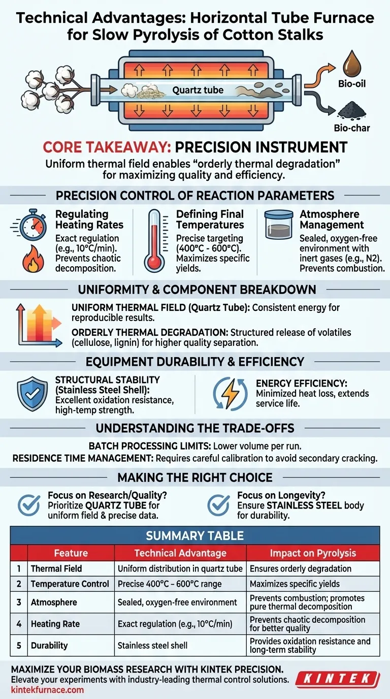Quais são as vantagens técnicas de usar um forno tubular horizontal para a pirólise lenta de talos de algodão? Guia Visual