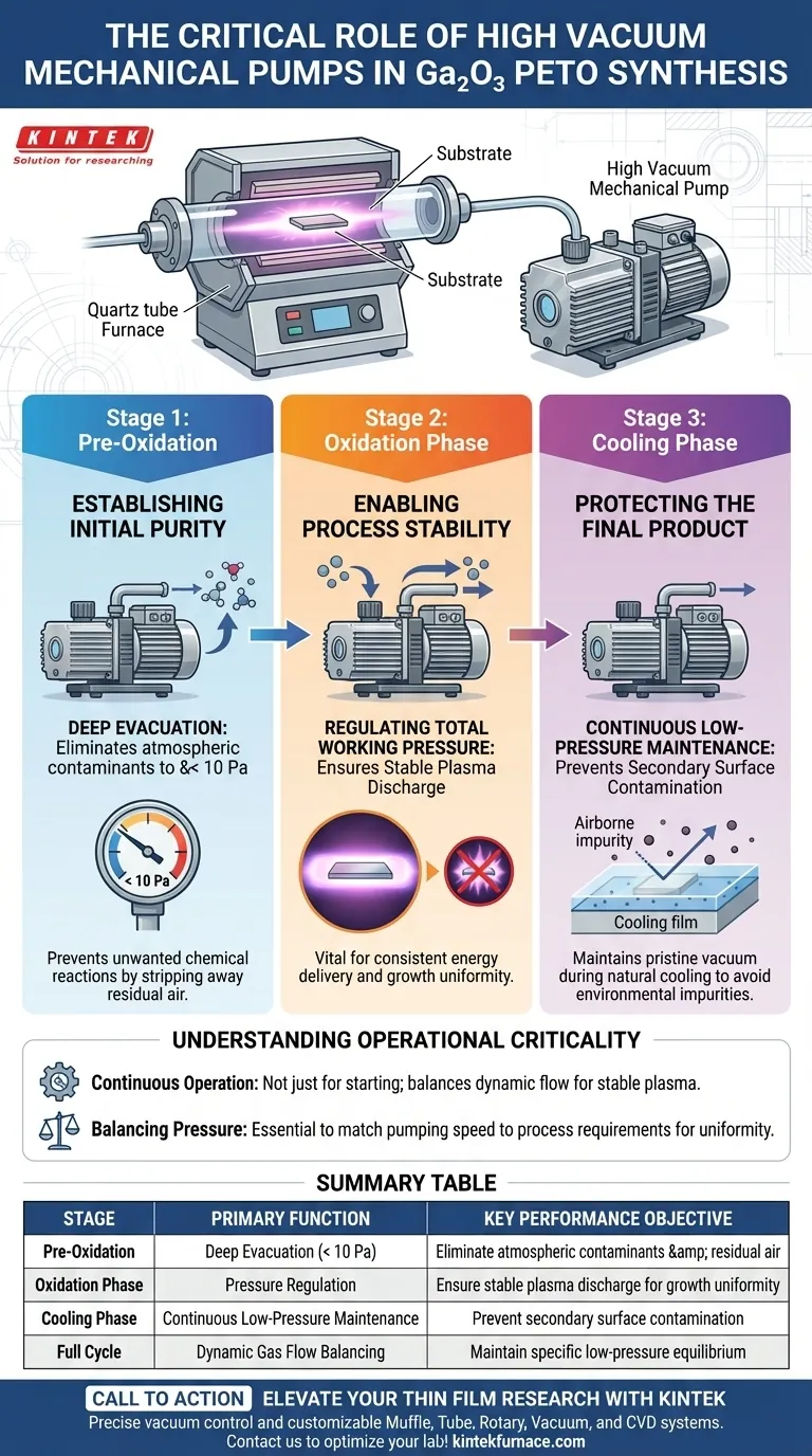 在 Ga2O3 PETO 中，高真空机械泵的作用是什么？确保薄膜制备的纯度 图解指南