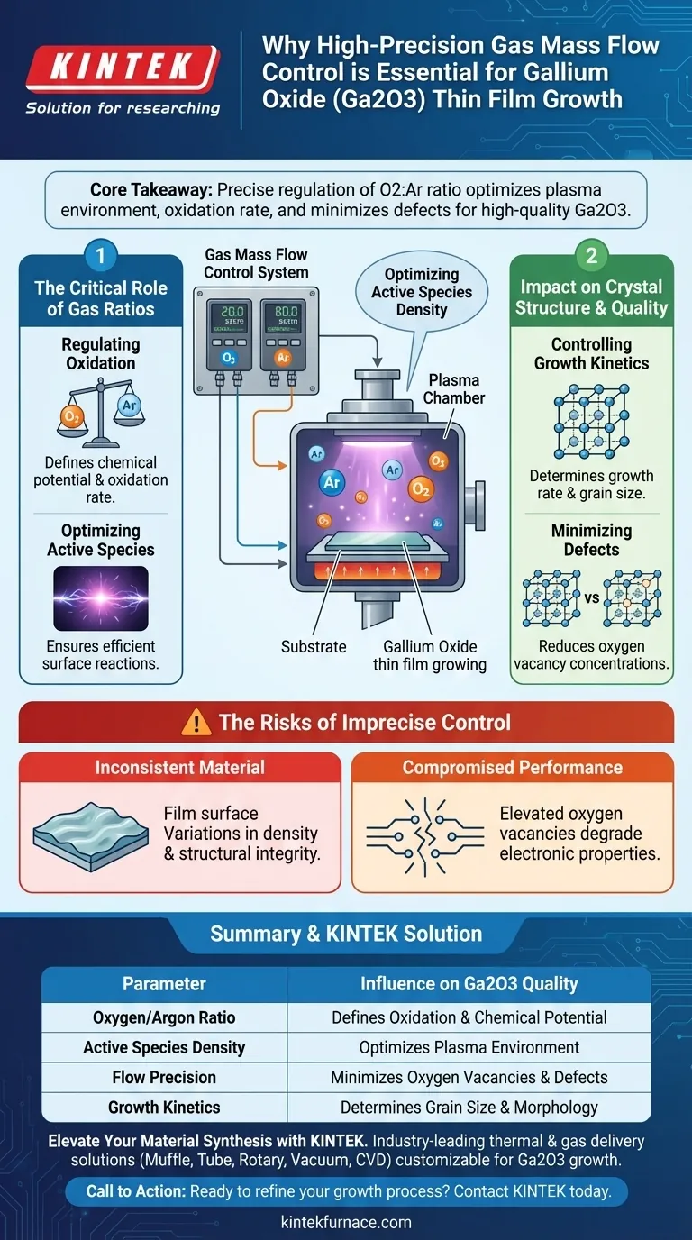 Why is a high-precision gas mass flow control system necessary for Ga2O3 growth? Achieve Defect-Free Thin Films Visual Guide