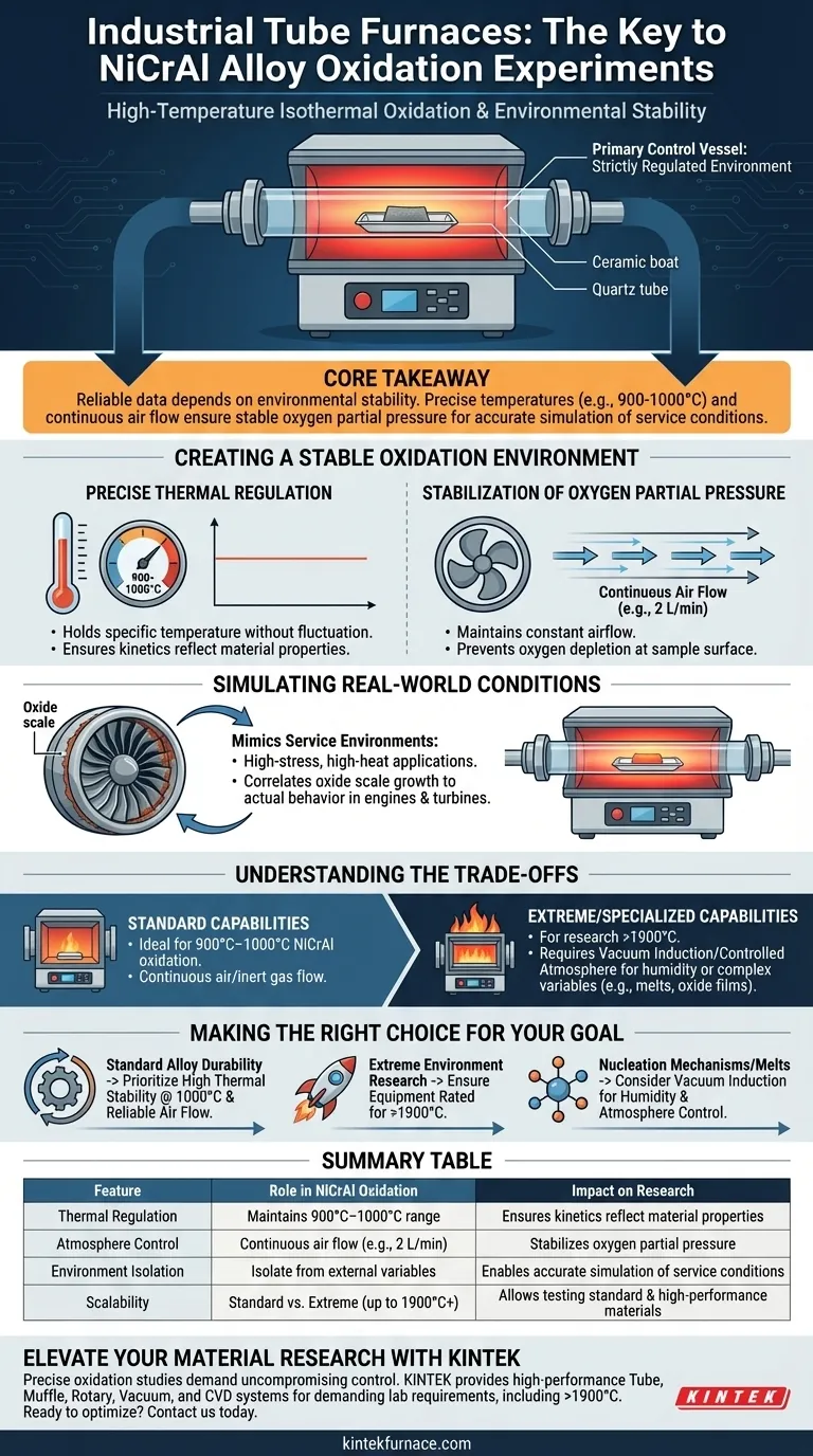 What role do industrial tube furnaces play in the oxidation of NiCrAl alloys? Precise Stability for Reliable Data Visual Guide