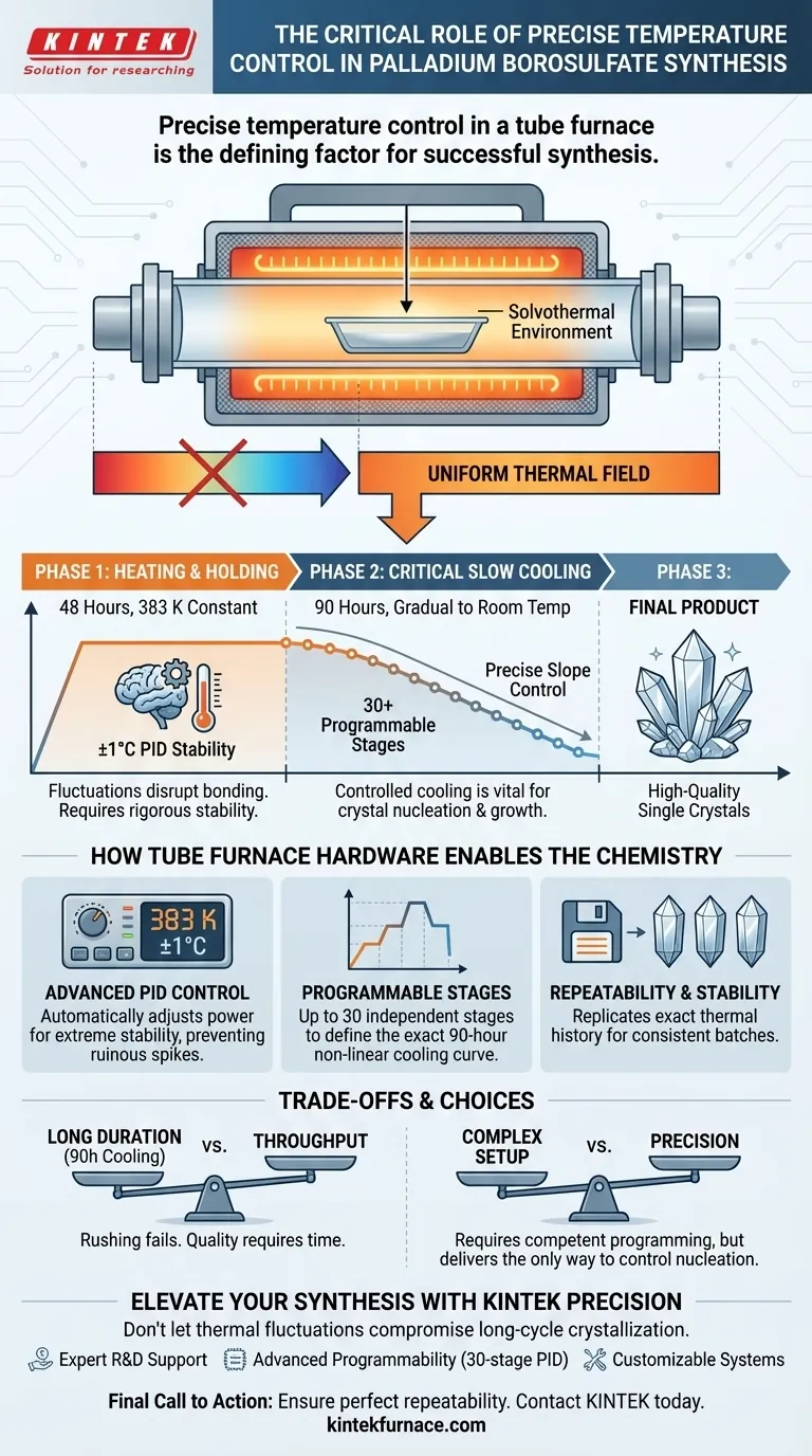 为什么精确控温的管式炉对于制备硼硫酸钯至关重要？ 图解指南
