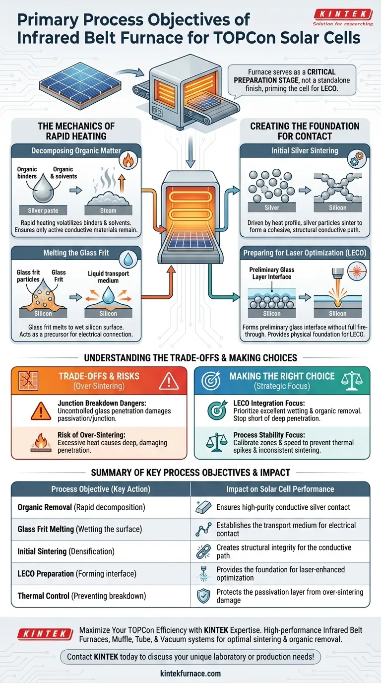 TOPCon 태양전지 금속화에 적외선 벨트 퍼니스를 사용하는 주요 공정 목표는 무엇인가요? TOPCon 태양전지 금속화 최적화 시각적 가이드
