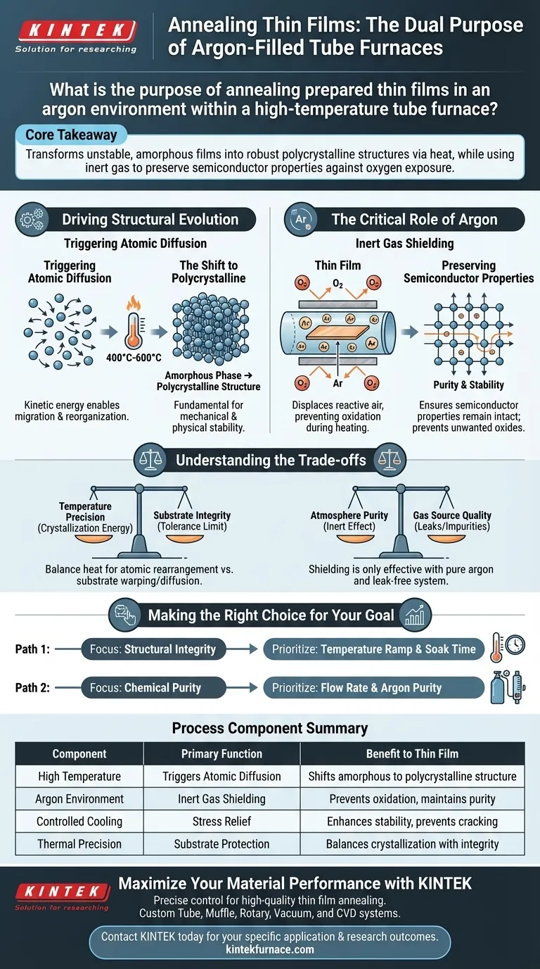 退火制备好的薄膜在氩气环境中进行的主要目的是什么？优化结构与防止氧化 图解指南
