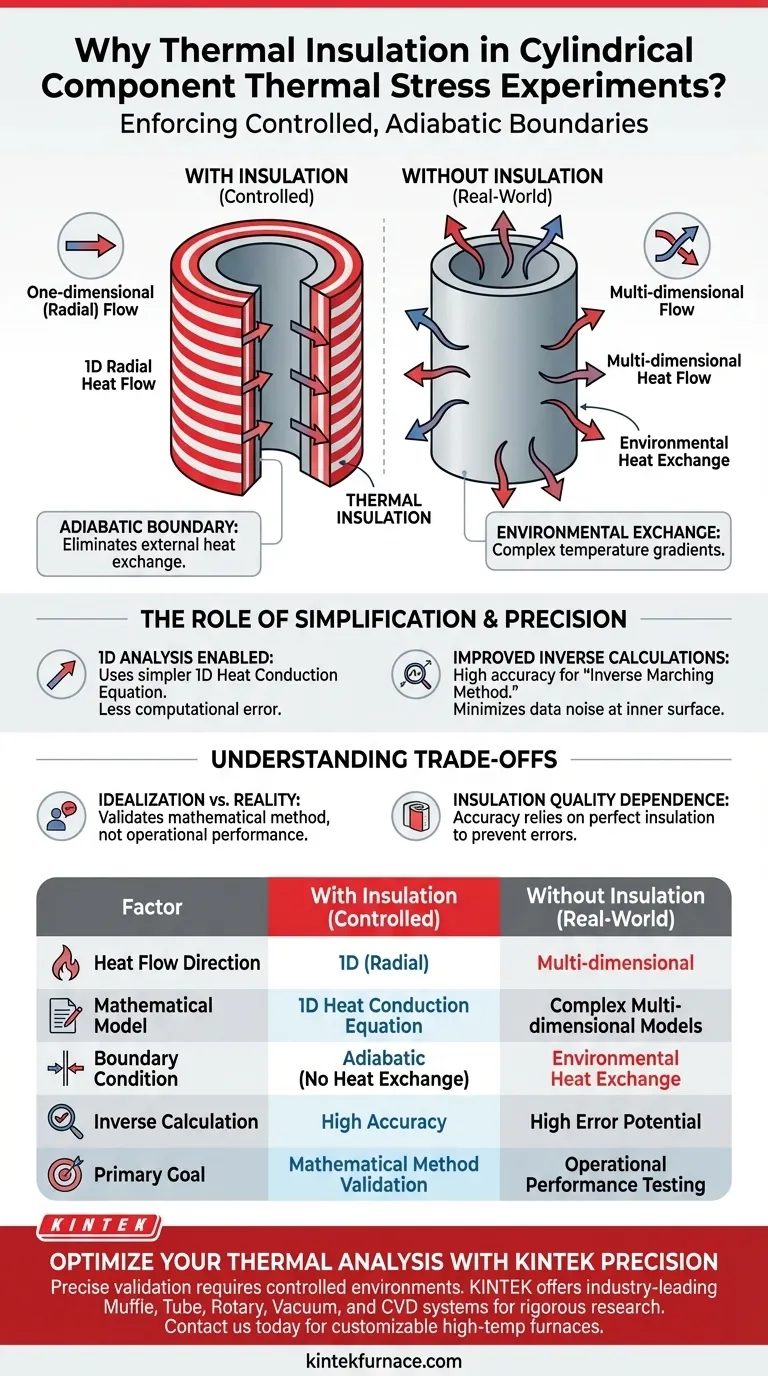 为什么在热应力测试中对圆柱形部件应用隔热层？提高计算精度 图解指南