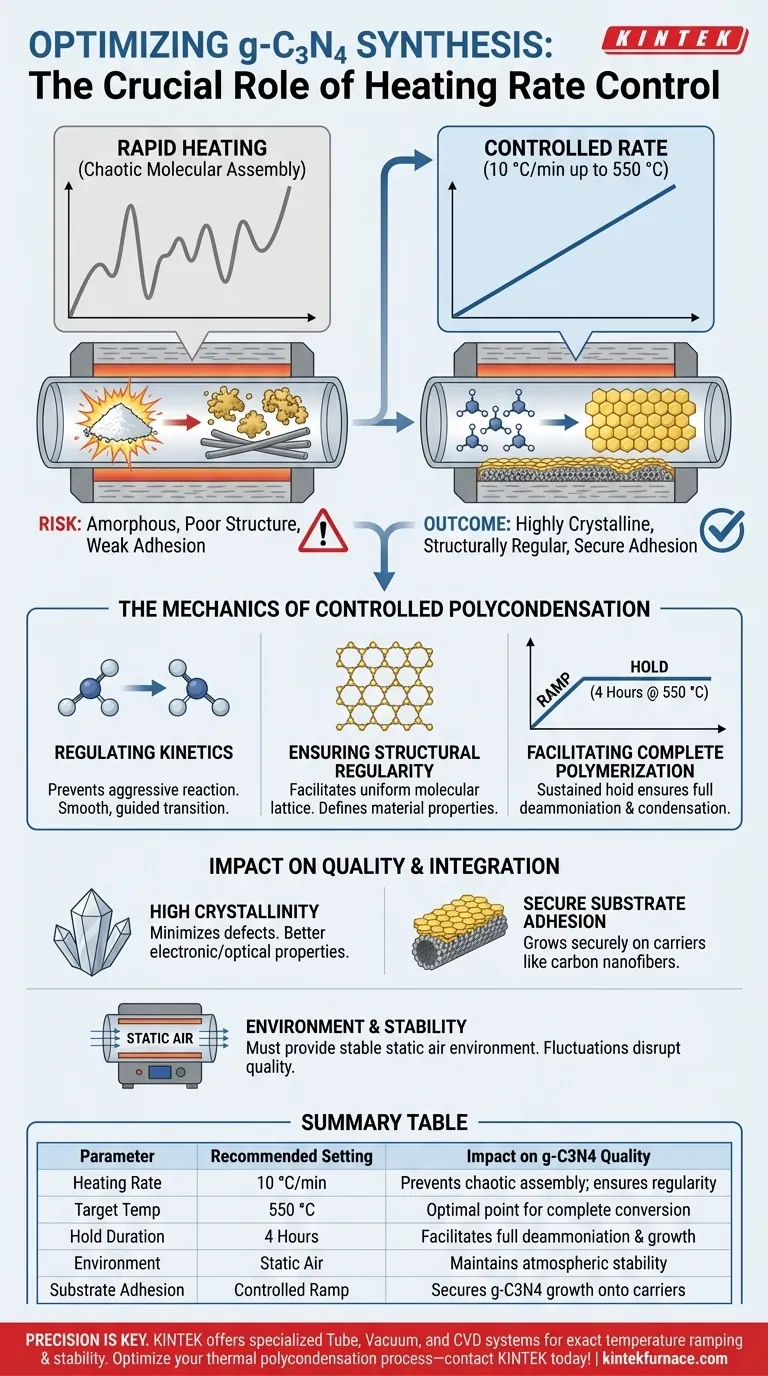 管式炉的升温速率控制如何影响 g-C3N4？掌握精确的热缩聚 图解指南
