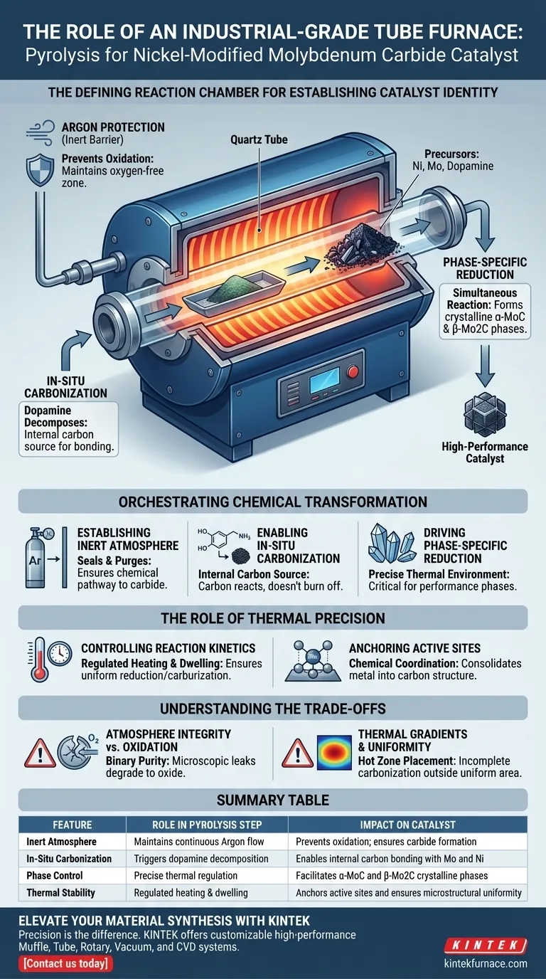 在镍改性碳化钼催化剂的热解过程中，工业级管式炉起着什么作用？ 图解指南