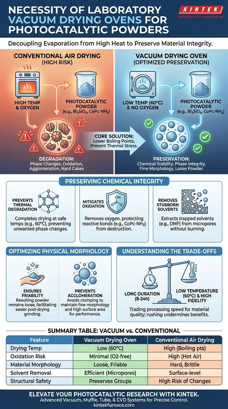 Qual è la necessità di un forno essiccatore sotto vuoto da laboratorio per polveri fotocatalitiche? Proteggi l'integrità del tuo materiale Guida Visiva