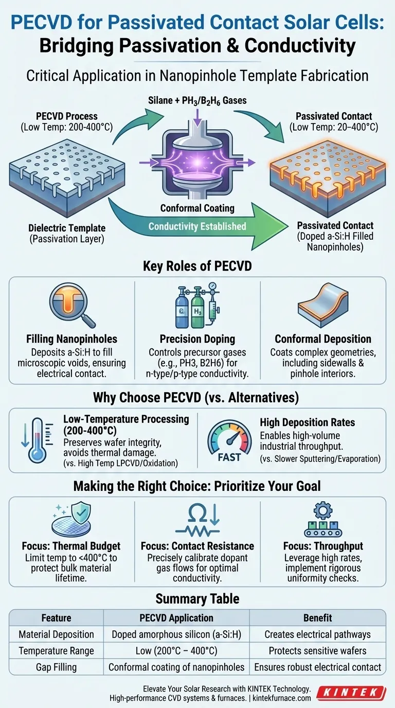 在钝化接触太阳能电池中，PECVD设备的临界应用是什么？通过精密提升效率 图解指南