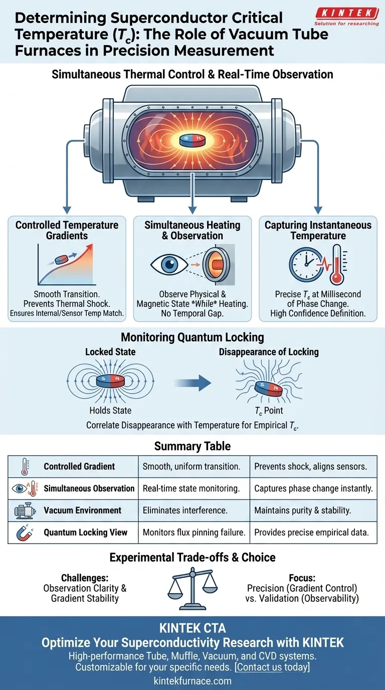 Quais condições críticas um forno de tubo de vácuo fornece para a medição de Tc de supercondutores? Controle térmico de precisão Guia Visual