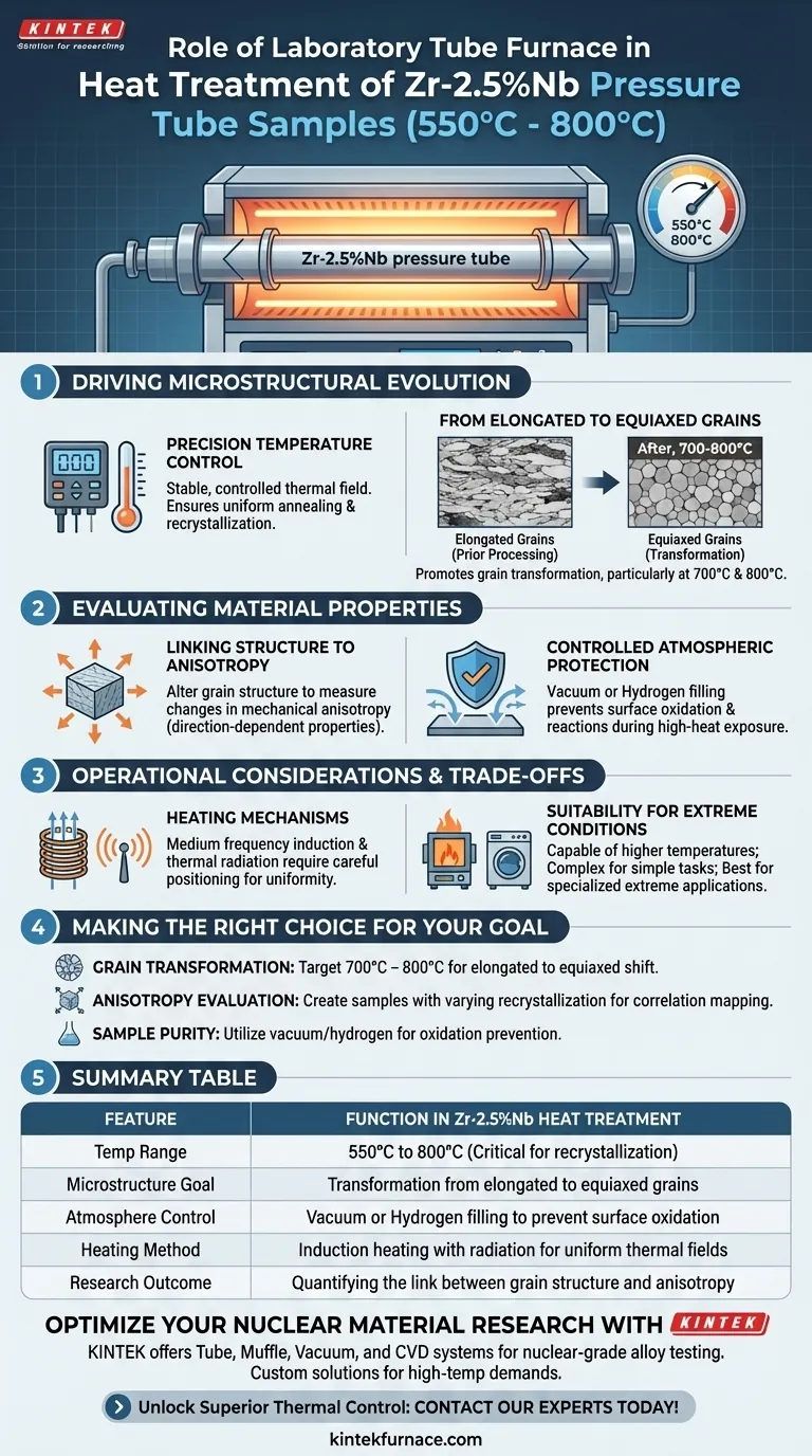 Какова роль лабораторной трубчатой печи в термообработке образцов труб давления из Zr-2,5%Nb? (550°C-800°C) Визуальное руководство