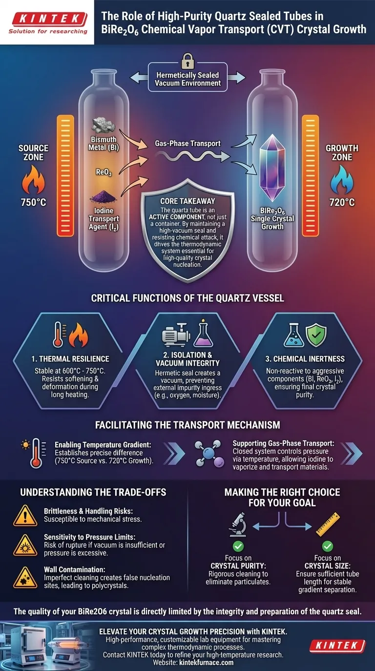 Qual é o papel dos tubos selados de quartzo de alta pureza no crescimento de cristais BiRe2O6 por CVT? Obtenha Crescimento de Cristal Puro Guia Visual