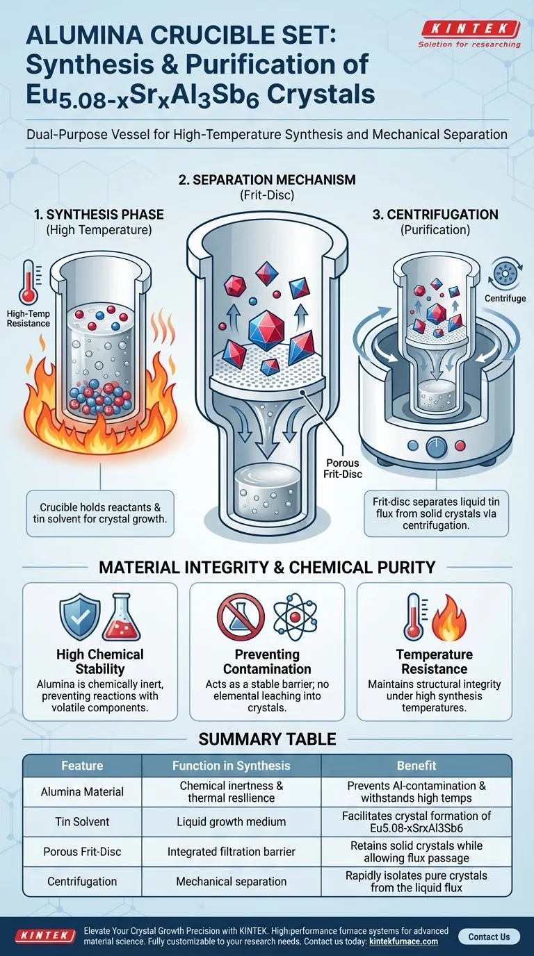 Eu5.08-xSrxAl3Sb6 합성에서 알루미나 도가니 세트의 주요 기능은 무엇인가요? 전문가 분석 시각적 가이드