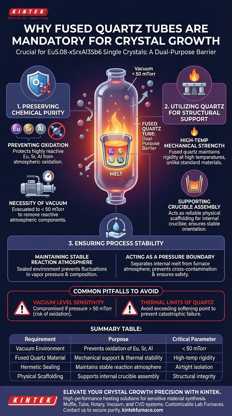반응 용기를 융용 석영관 내부에 밀봉해야 하는 이유는 무엇입니까? 결정 성장 무결성 보호 시각적 가이드